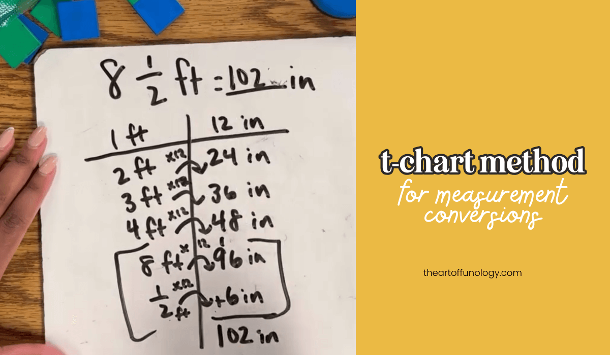 Example of a T-chart used for teaching measurement conversions in upper elementary. The chart shows feet-to-inches conversions, helping students decide when to multiply or divide.