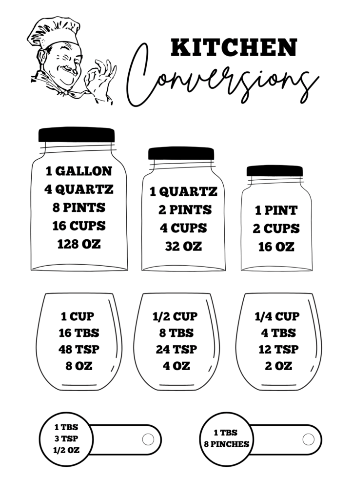 A cooking conversion example showing how to double or halve a recipe using unit conversions for cups, tablespoons, and teaspoons.