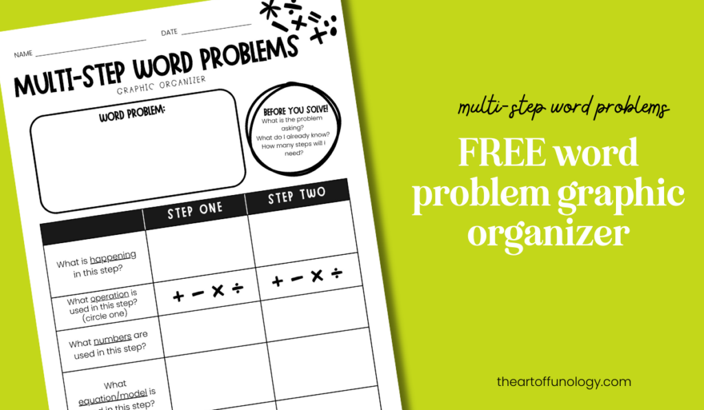 A graphic organizer to break down a multi-step word problem.